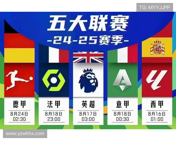 德甲新赛季（2024-2025）已确定的降级球队名单盘点