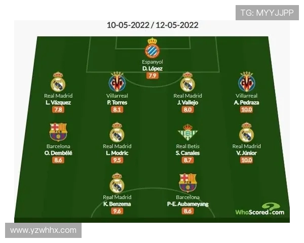 西甲与德甲球队在欧战中的对抗统计数据