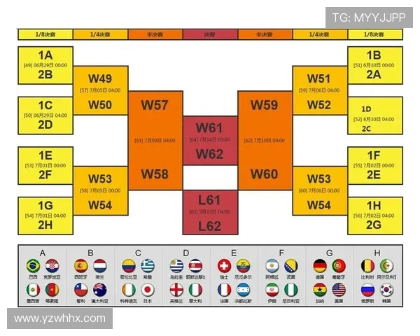 阿根廷世界杯分组情况及出线前景全面解析历史表现与竞争对手分析